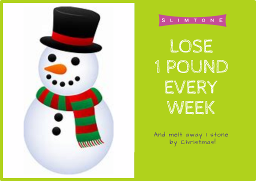 Lose 1 pound a week…